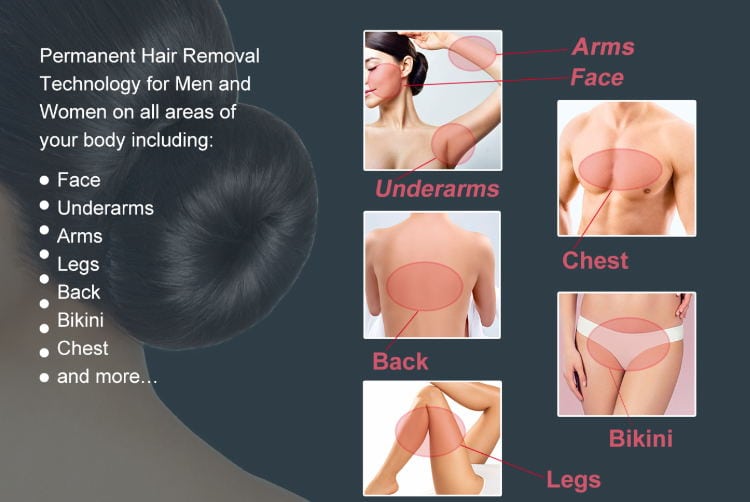 Least Painful Laser Hair Removal Machine Osano