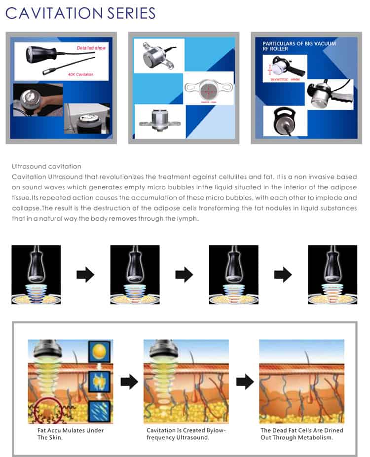 Multifunctionele echografie cavitatie, ultrasone cavitatiebehandelingen, echografie cavitatiemachine-Guangzhou OSANO Beauty Equipment Factory