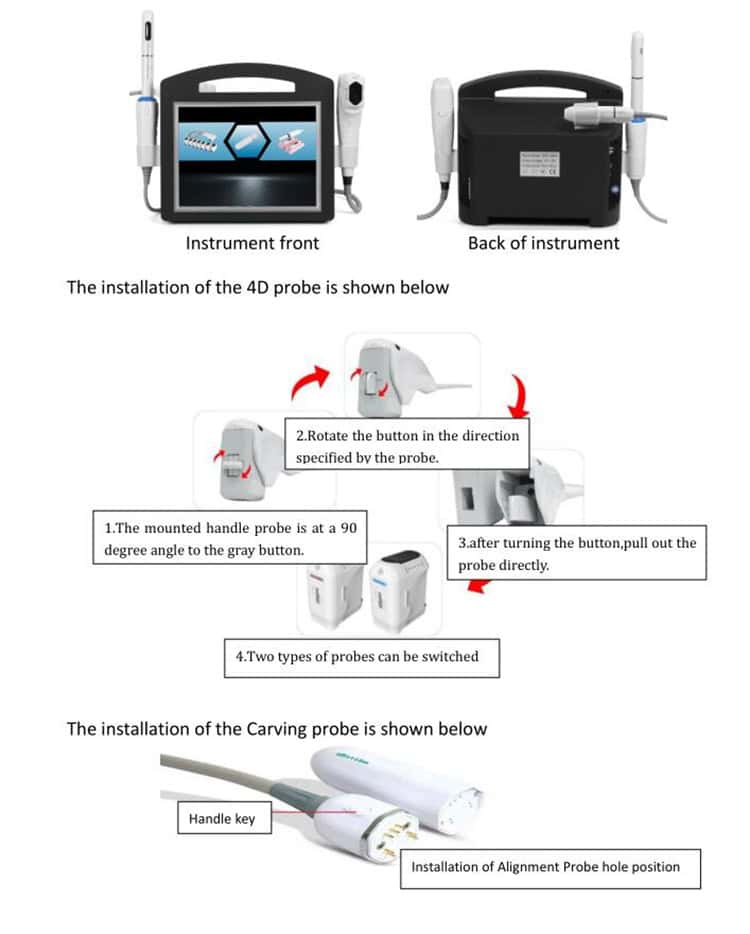 Ett diagram som visar korrekt användning av den bärbara 4 i 1 bästa Hifu-maskinen för medicinska ändamål.