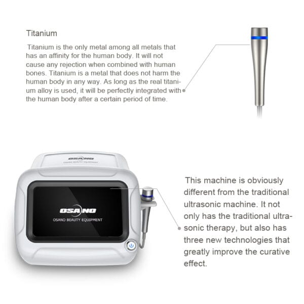A diagram showcasing the functions of the Professional Multifunction Ultrasound 3-10 mhz Beauty Salon Best Non-surgical Wrinkle Treatment Microcurrent Device For Face.
