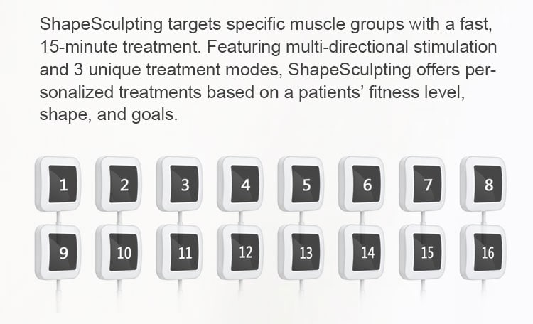 Trusculpt Flex Machine RF corps minceur dispositif 3D Body Sculpt thérapie shapesouling traitement pour le groupe musculaire cible.