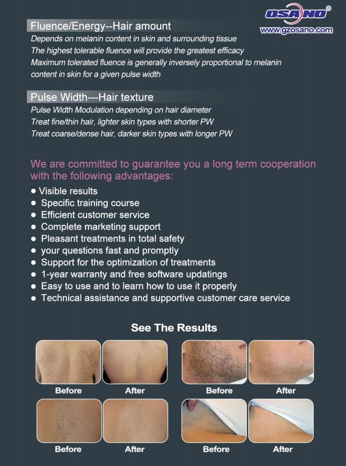 Ontdek de kracht van de laserontharingsmachine: de 3-in-1 laserontharing met een golflengte van 755 nm/808 nm/1064 nm, pijnloos en permanent. De diodelaser biedt een permanente oplossing voor ongewenste haargroei. Onze geavanceerde technologie biedt een effectieve en veilige laserontharingsbehandeling.