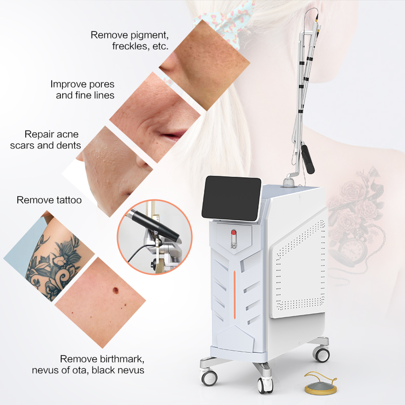 efficiency of the product