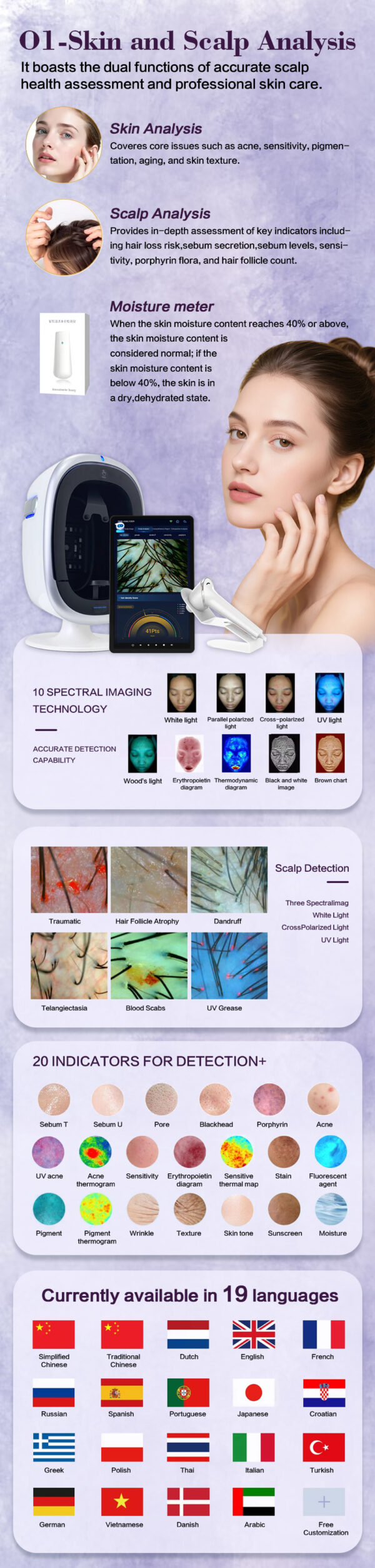 Osano O1 PRO Skin and Scalp Analyzer Machine