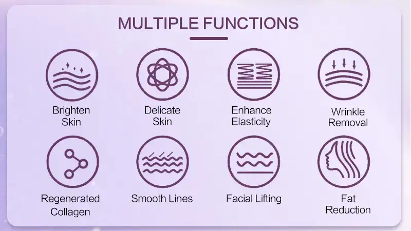 OSANO professional 7D Pro MFU & HIFU machine for anti-aging with multiple skin benefits including skin brightening, wrinkle removal, and fat reduction.