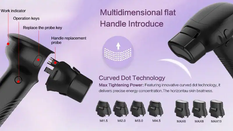 Close-up of the OSANO 7D Pro MFU & HIFU machine handle with curved dot technology for anti-aging treatments.