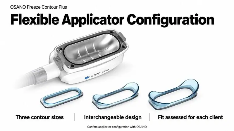 OSANO Freeze Contour Plus fat reduction machine with three contour sizes and interchangeable design for customized treatments.